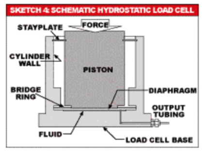 Hydrostatic Technology - Emery Winslow - Screen_Shot_2021-03-18_at_2